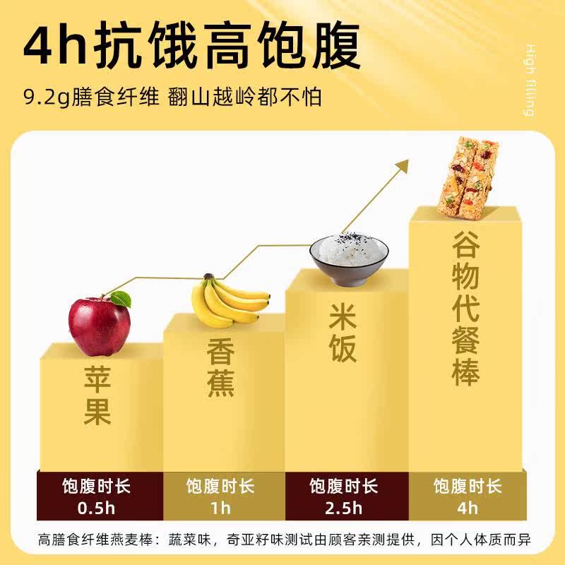 蛋白棒能量谷物棒燕麦减低0坚果 美香美甜营养（消化）饼干