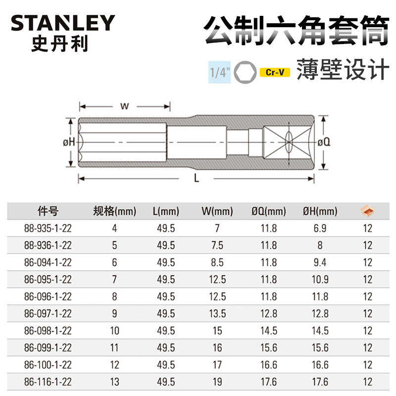 史丹利小飞套筒加长1/4套头六角棘轮扳手套筒头长外六角套筒头子-图3