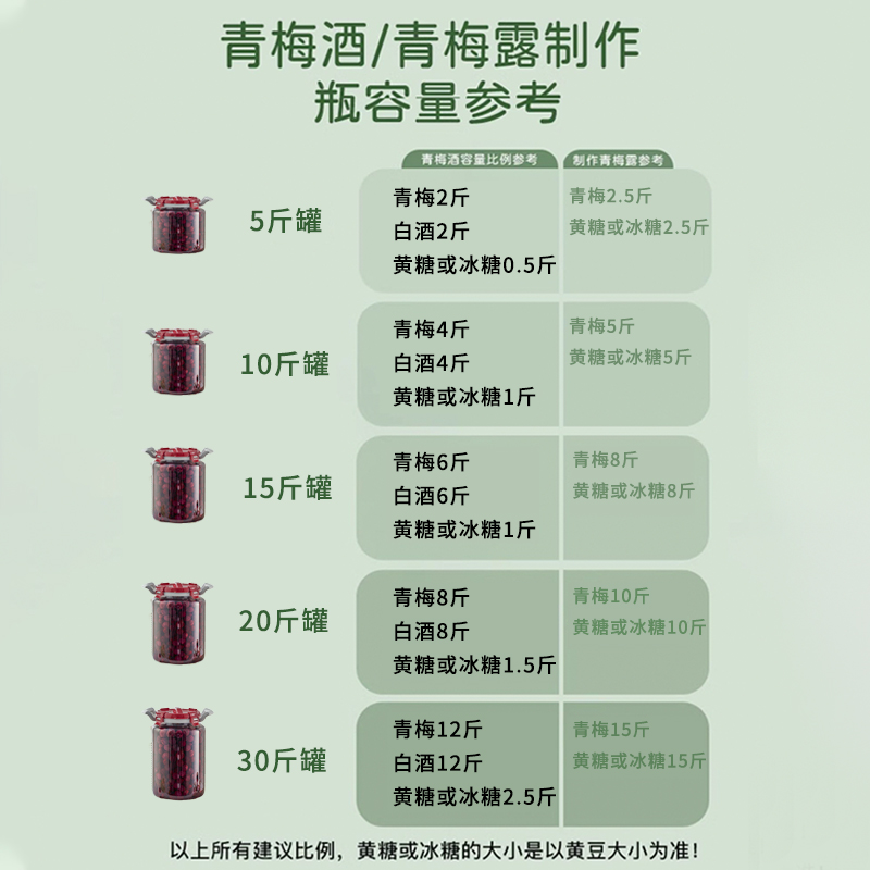 Glass sealed jar wine bottle container Yangmei Qingmei special fruit wine bottle empty bottle brewing tank food grade wine jar