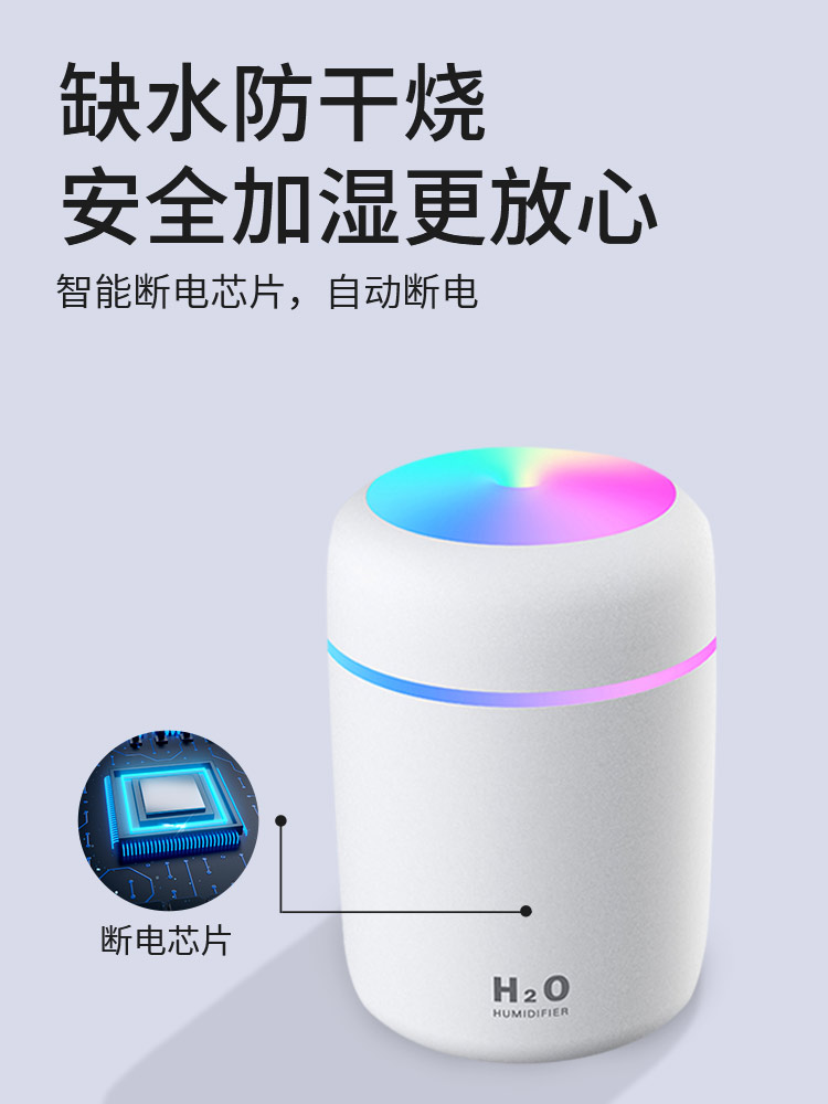 车载加湿器香薰氛围灯空气净化器车用一体车内喷雾化机汽车截小型-图3