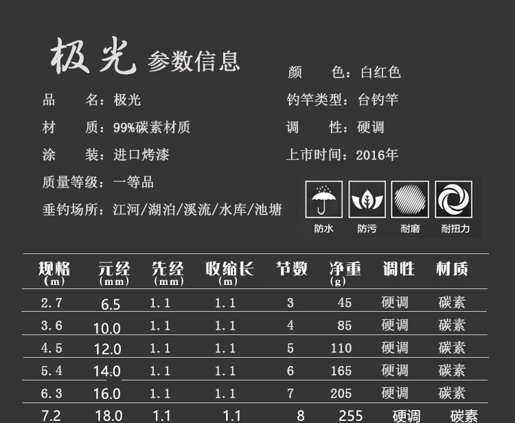 碳素钓鱼竿超轻超硬3.6/4.5/5.4/7.2米台钓竿长节手竿鲫鱼鲤鱼竿 - 图1