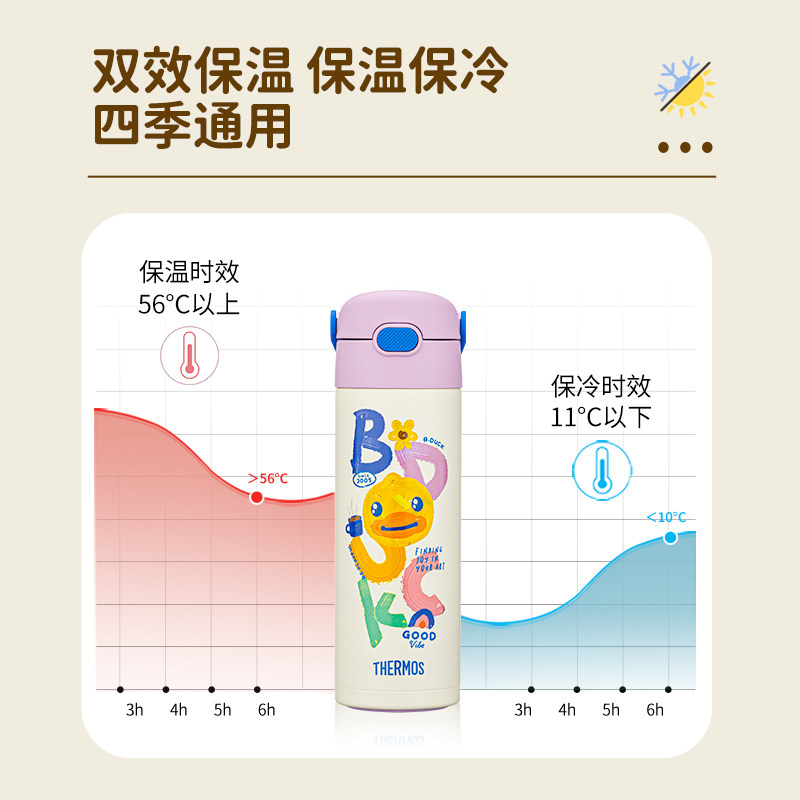 膳魔师旗舰店儿童保温杯宝宝直饮吸管水杯幼儿园上学专用B.Duck款,淘宝优惠券,粉丝福利购,淘宝优惠卷