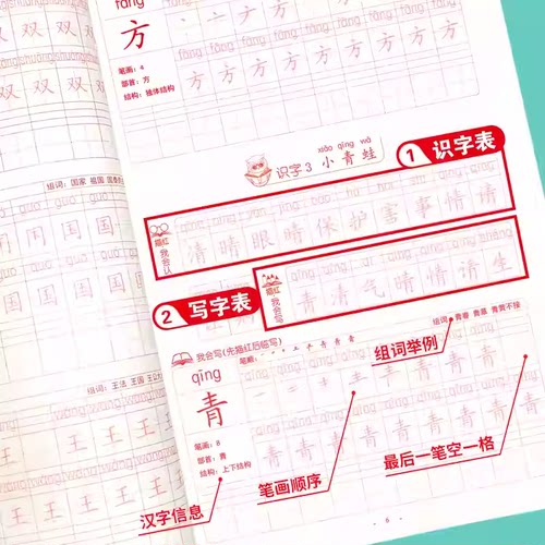 小学生练字帖上册下册钢笔儿童人教版同步书法本硬笔课本语文每日一练贴初学者描红练习写字一年级到六年级 - 图1