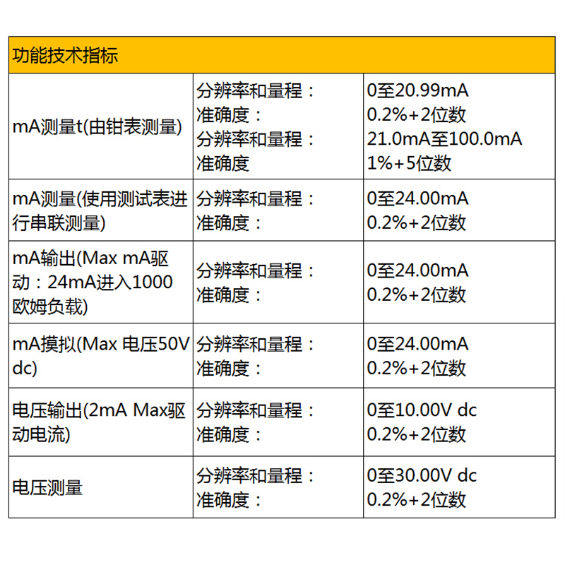 FLUKE福禄克F771/F772/F773毫安级过程钳形电流表工业回路校准器 - 图1