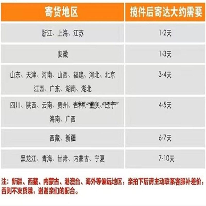 适用雅迪米迪电动车外壳艾迪小龟配件前围前挡风挂钩全套塑料壳,淘宝优惠券,粉丝福利购,淘宝优惠卷