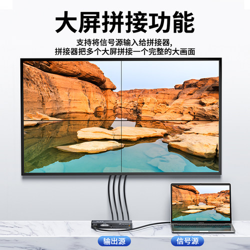 优联视频四/六/九画面拼接器hdmi一进四出拼接屏多屏宝四个显示器拼成一个大的画面高清4K拼接屏控制器2X3 - 图2