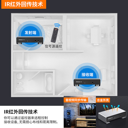 Hdmi extender 1080P HD to network cable RJ45 network port transceiver KVM audio and video transmitter USB mouse and keyboard signal amplification converter LAN one-shot adapter