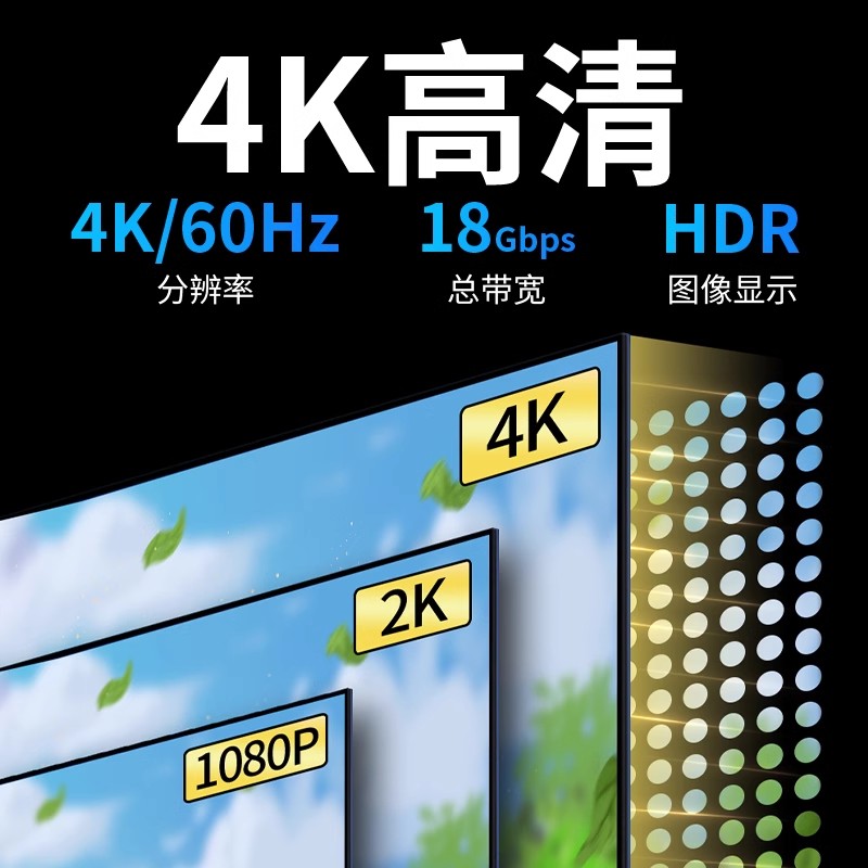 优联hdmi高清线连接线2.0电视机顶盒电脑4k显示器投影仪数据加长