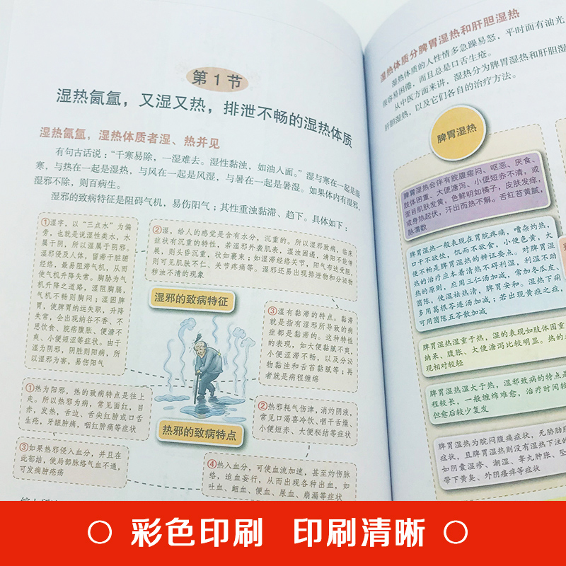 九种体质养生全书 食疗养生书籍大全中医正版专业知识 营养食谱调理食补实用药膳健康保健 女性女人脾胃调理 饮食四季全书艾灸推拿 - 图2