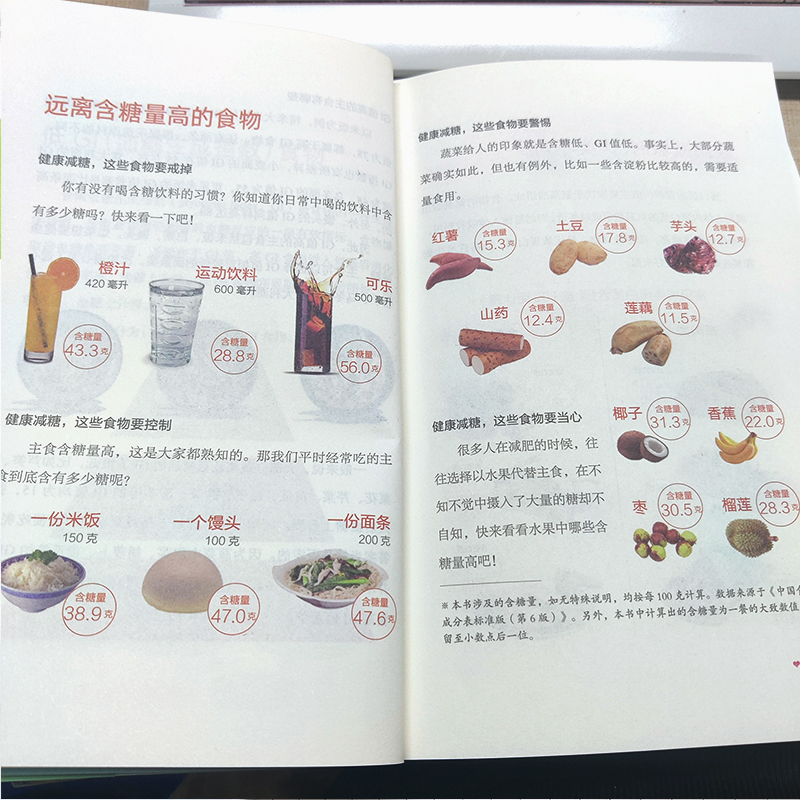 饮食术：减糖生活食谱正版 102个减糖 科学控糖 减肥饮食书家常菜 改善肌肤 延缓衰老 环节疲劳 减轻压力体重控制低糖健康食物低脂 - 图1