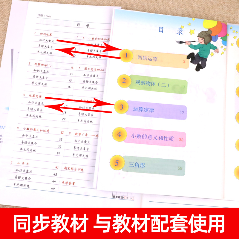 四年级下册数学易错题必刷题人教版小学应用题计算题思维强化训练题专项同步练习册 4年级下学期复习教辅资料书天天练实验班汉之简 - 图0