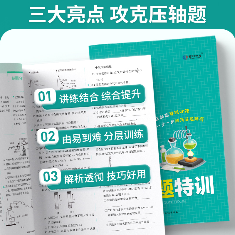 2023版卷霸中考化学压轴题全解析专项训练挑战压轴题中考化学知识点精讲精练七八九年级初中初一二三总复习资料书数理化金太阳万唯-图2