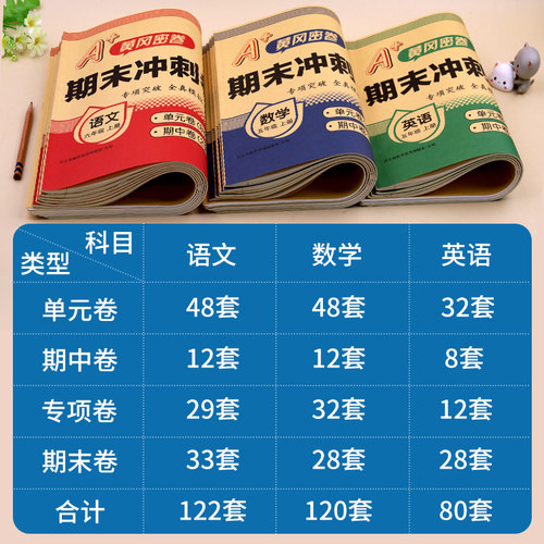 2026新版黄冈期末冲刺100分试卷冲刺卷密卷 小学测试卷全套人教版一二三四五六年级上册下册期末试卷单元卷期中卷语文数学英语 - 图0