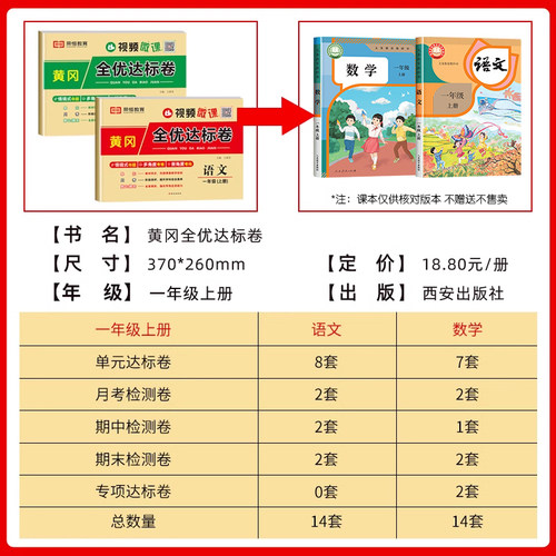 2026新版一年级试卷测试卷全套人教版上册语文数学单元考试卷子专项训练 小学1上学期同步练习册课外练习题作业人教部编版语数期末 - 图0