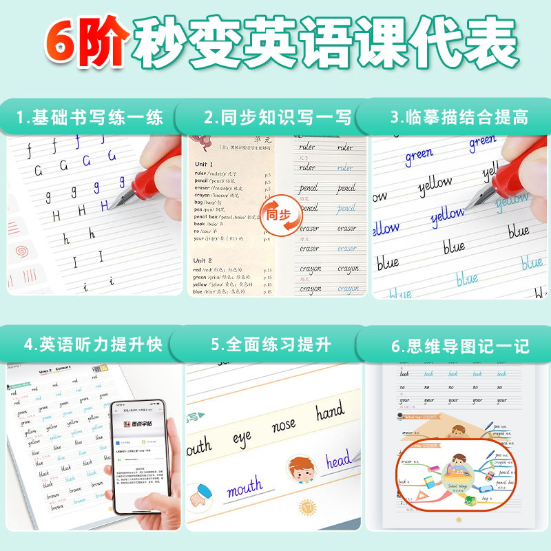墨点字帖英语同步练字帖人教PEP下册三四五六七八年级上册控笔训练笔画笔顺练字帖意大利斜体英文字帖练字教材同步字母单词临摹-图2