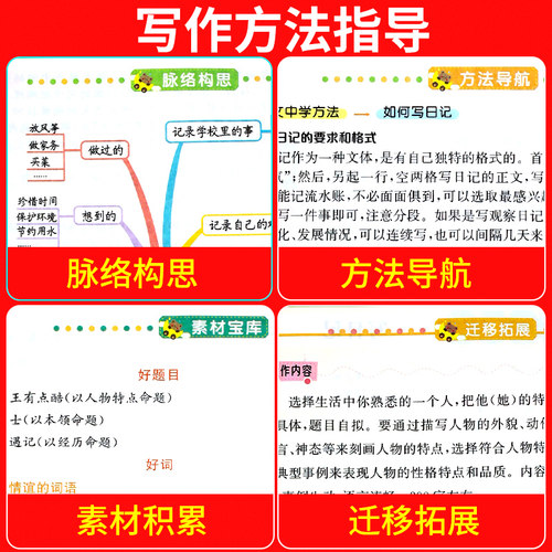 三年级上册同步作文新版部编人教版小学生3年级作文书籍大全上学期语文教材同步专项训练写作专项训练书技巧范文素材积累 - 图1