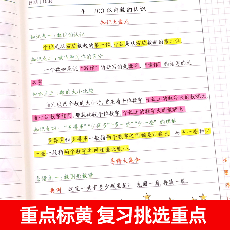 数学易错题一年级下册必刷题2024人教版黄冈新版同步练习册小学1年级下 数学思维训练专项题课时达标练与测整理本例题解析重难点书 - 图2