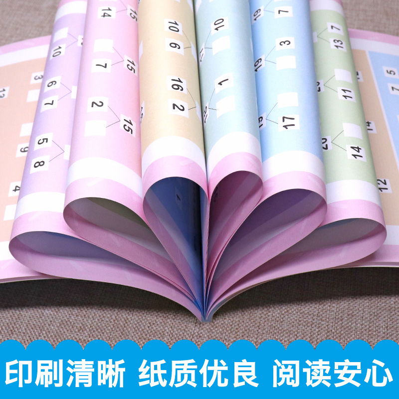 5 10 20以内数的分解与组成练习册本幼小衔接一日一练全套学前班心算速算口算题卡幼儿园中大班加减法天天练计算数学题和十凑十法-图3