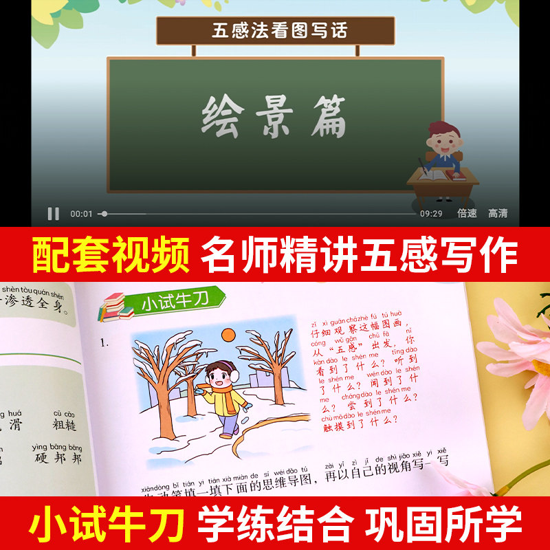 看图写话一年级思维导图五感法写作文看图说话写话训练每日一练老师推荐人教版范文大全 小学生1年级上册下册同步作文专项入门黄冈