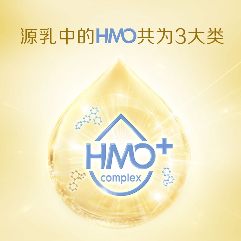 惠氏营养品海外旗舰店惠氏启赋hmo+3段1-3岁宝宝婴幼儿配方奶粉剖腹产顺产适用850g*40