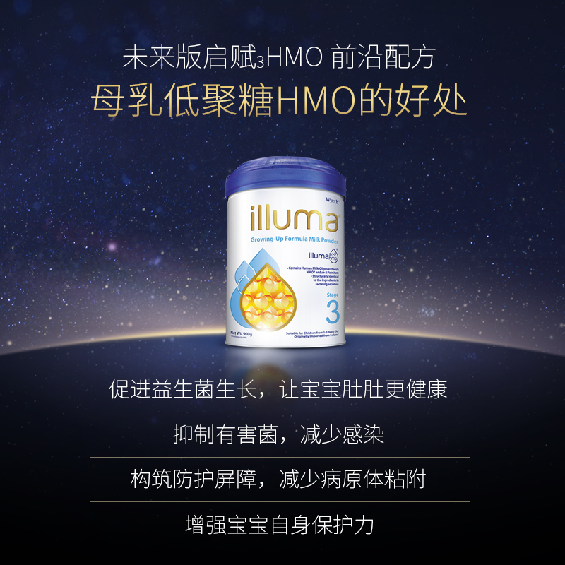惠氏营养品海外旗舰店海外惠氏启赋HMO3段1-3岁婴幼儿奶粉900g*42