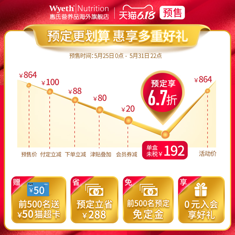 惠氏营养品海外旗舰店惠氏藻油DHA孕妇专用营养品助宝宝眼脑发育30粒*31