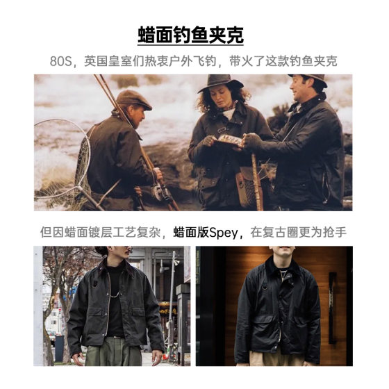 Madden Workwear American Spey Oil Wax Fishing Jacket
