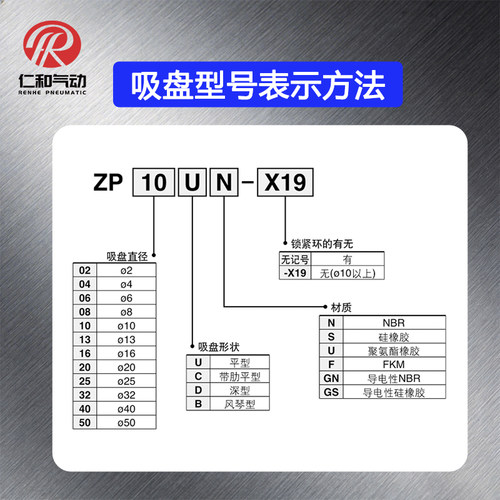 SMC平型真空吸盘ZP01 02 06UN ZP10 13 16UGS ZP20 25US强力吸嘴 - 图2