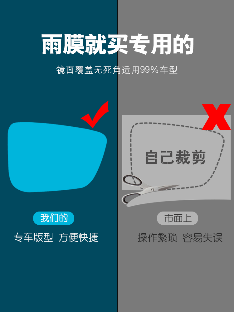 比亚迪宋Pro宋MAX元秦唐二代后视镜防雨膜神器倒车镜玻璃防水贴膜