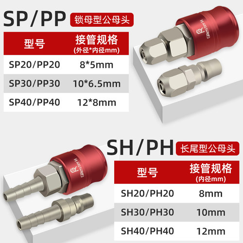 C式气动自锁快速接头滚针式小风炮气管快接快插气泵空压机配件20S - 图2
