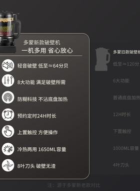 多蒙美国在售同款，25#纯铜电机