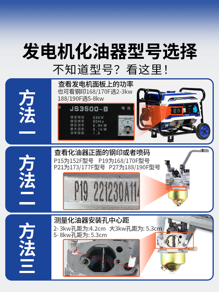 汽油机配件大全发电机水泵170发动机微耕机抹光机华益化油器总成-图1