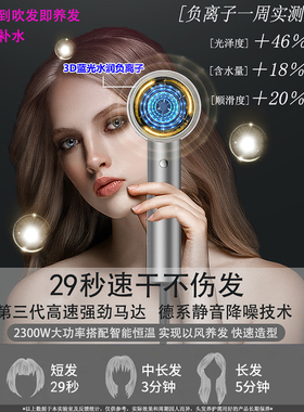 电吹风机家用大风力功率负离子护发静音速干学生宿舍男士专用风筒