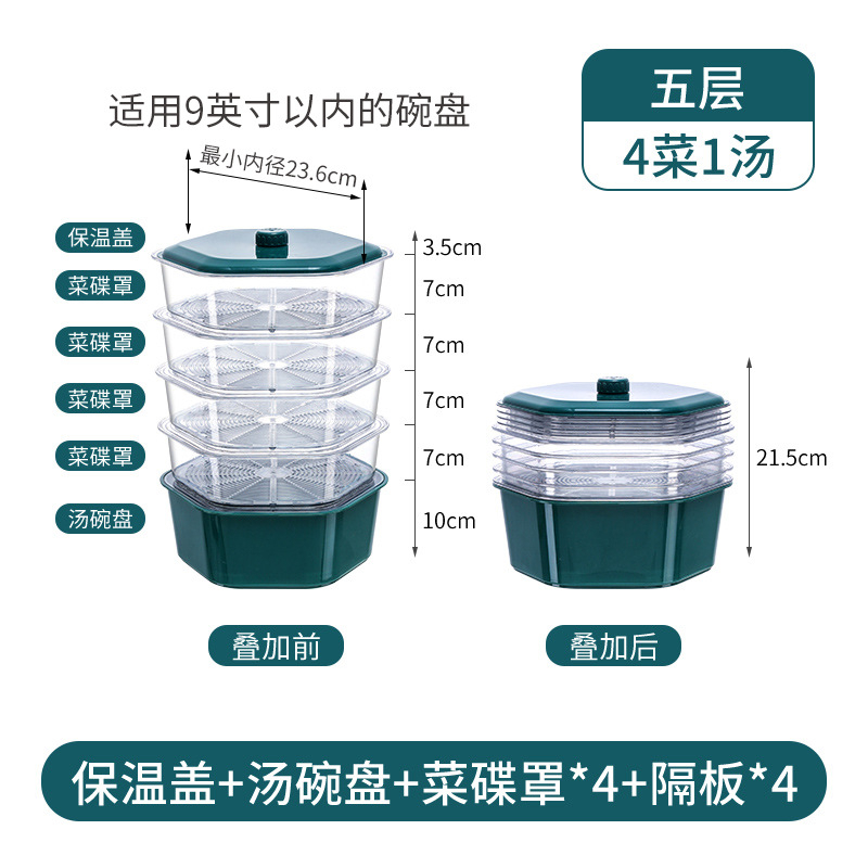 厨房保温菜罩2022新款剩菜剩饭可折叠多层分装盒多功能饭菜收纳盒 - 图2