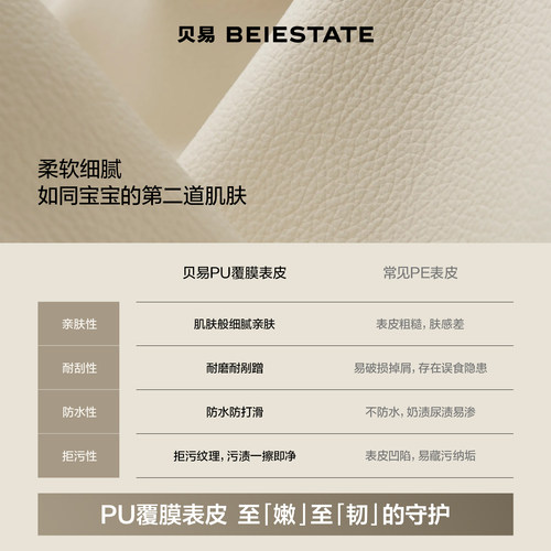 贝易蜂氧棉PU覆膜折叠款爬爬垫打地铺婴儿加厚无甲醛宝宝爬行地垫 - 图0