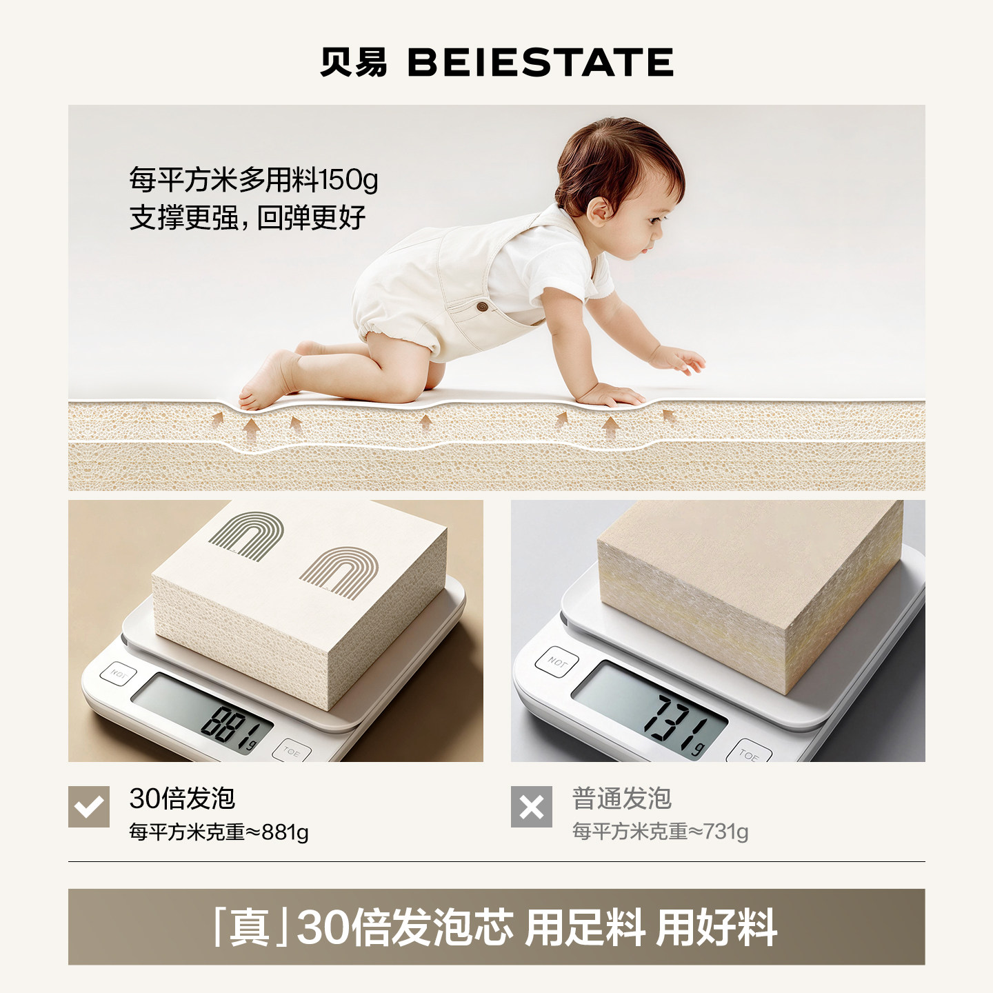 贝易PU覆膜蜂氧棉折叠爬爬垫婴儿加厚家用无甲醛地垫宝宝爬行垫