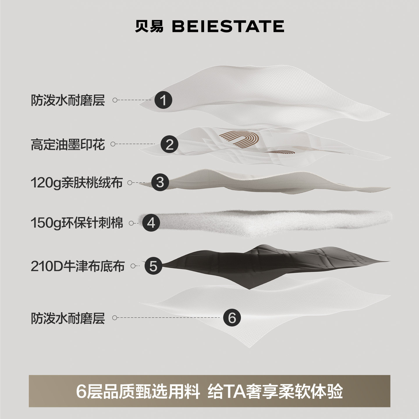 贝易彩虹野餐垫加厚防潮户外野炊野营帐篷垫春游坐垫便携防水垫子