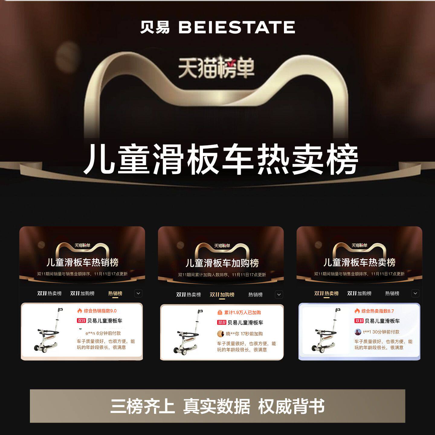 贝易极客四合一儿童滑板车1一3岁6岁宝宝溜溜车围栏可坐婴儿滑车