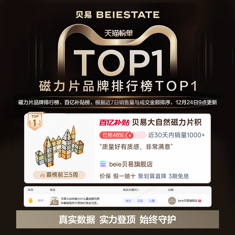 贝易儿童磁力片彩窗益智拼装玩具婴儿磁吸积木方块男女孩生日礼物