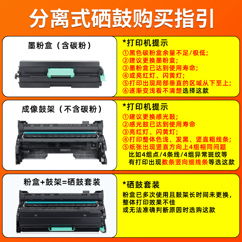 FULUXIANG适用理光SP6430C硒鼓SP6430DN粉盒SP6450墨盒 SP6440 SP6430 SP6420 SP6410 打印机硒鼓 墨粉盒碳粉 - 图2