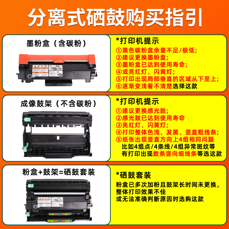 FULUXIANG适用富士施乐M288dw硒鼓P248db P288dw打印机粉盒M248db M248b M288z一体机墨盒碳粉CT202880 - 图2