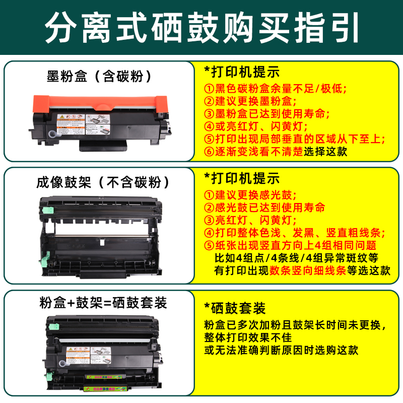 FULUXIANG适用得力DM34ADN粉盒 DM34ADN多功能一体机硒鼓 打印机碳粉DL-DT3L墨粉盒 DL-DD3鼓架 硒鼓 晒鼓 - 图2