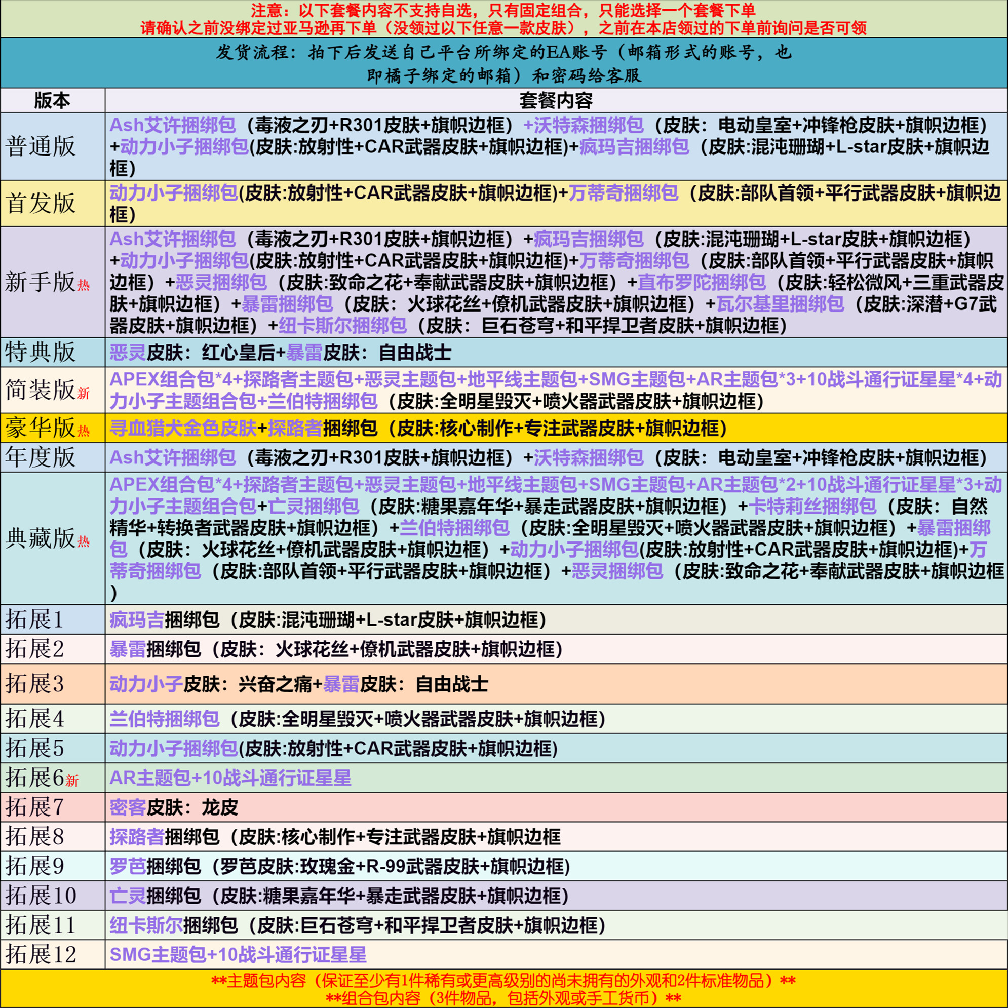 APEX英雄亚马逊皮肤twitch礼包prime恶组合包罗芭动力小子代领PC - 图2