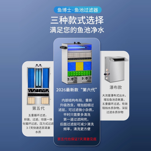 瀑布水池过滤系统鱼池过滤器锦鲤水循环大型池净化设备水景过滤箱 - 图1