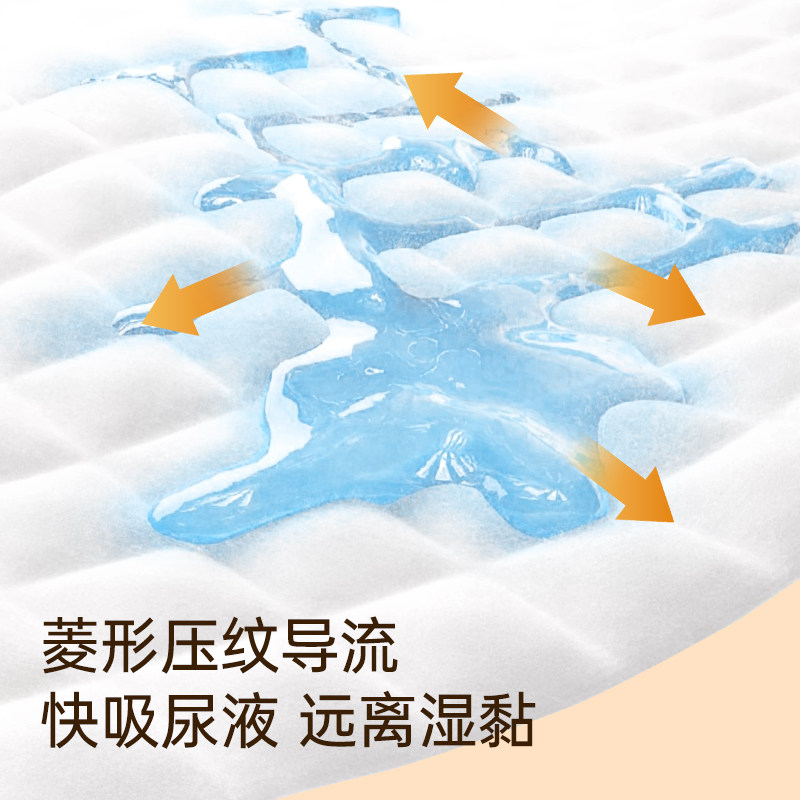 安可新婴儿隔尿垫一次性防水透气不可洗新生宝宝护理垫大尺寸尿片 安可新婴儿隔尿垫一次性防水透气不可洗新生宝宝护理垫大尺寸尿片