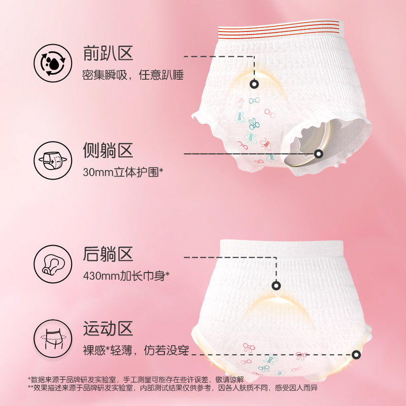 安睡裤女经期用防漏拉拉裤安心裤姨妈裤型卫生巾月经裤产妇产后