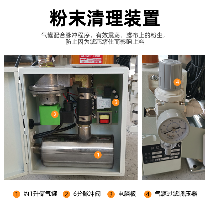 360G欧化自动清理一体式无尘吸料机粉末颗粒上料注塑吸粉机,淘宝优惠券,粉丝福利购,淘宝优惠卷
