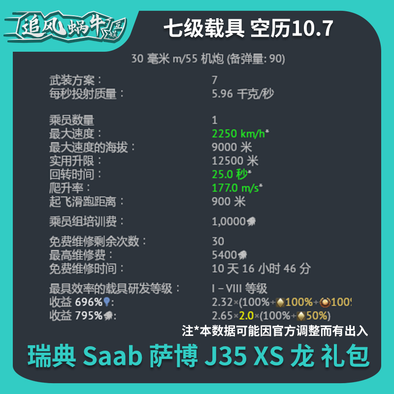 War thunder 战争雷霆 瑞典系 萨博 Saab J35 XS 礼包 追风蜗牛 - 图0