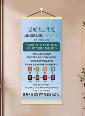 温度决定健康养生提升温度增强免疫力知识科普挂画现代简约风挂画