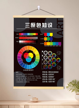 艺术教室三原色知识色彩理论海报挂画学生教学美术装饰画现代简约